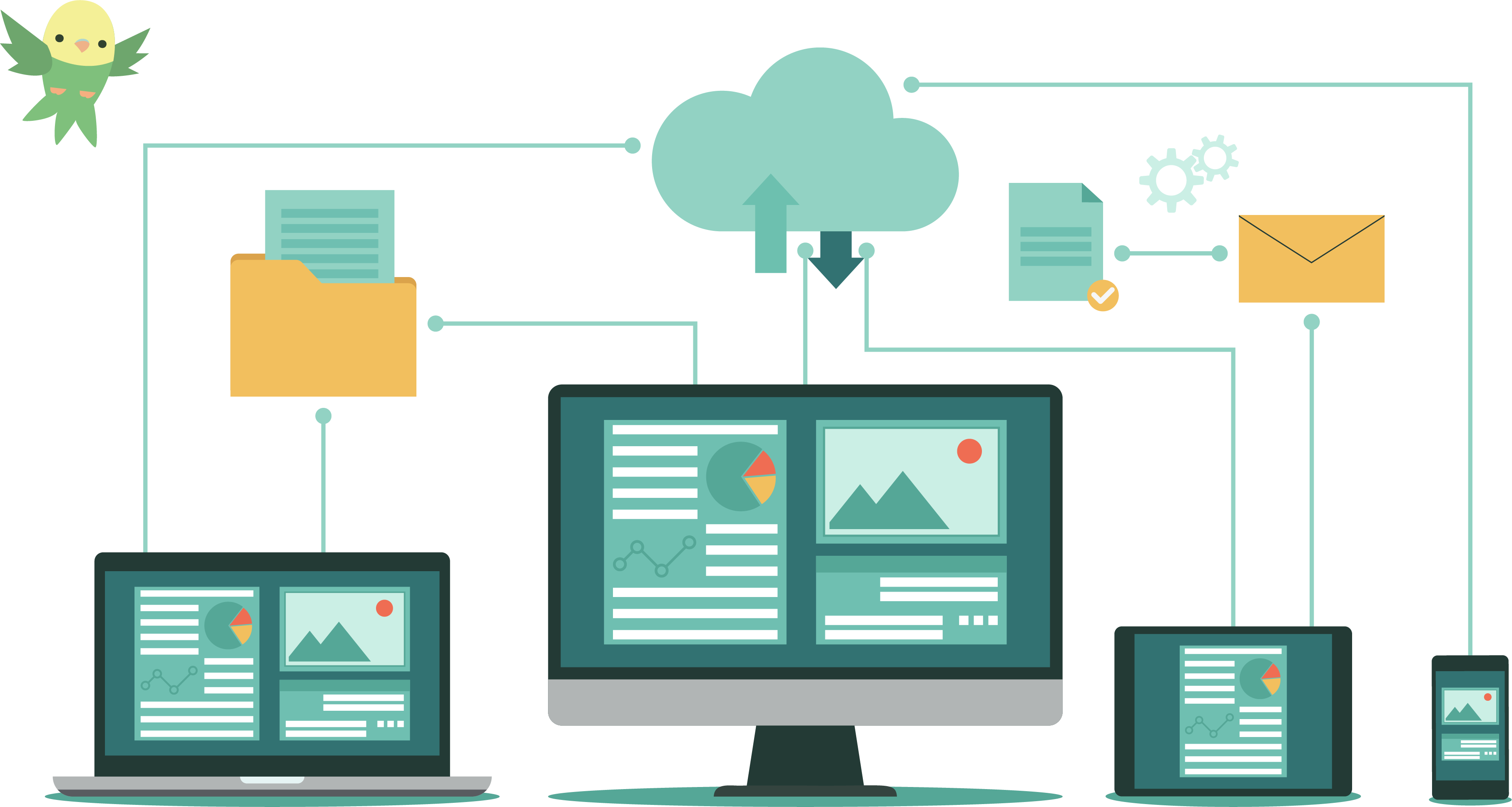 Document templating